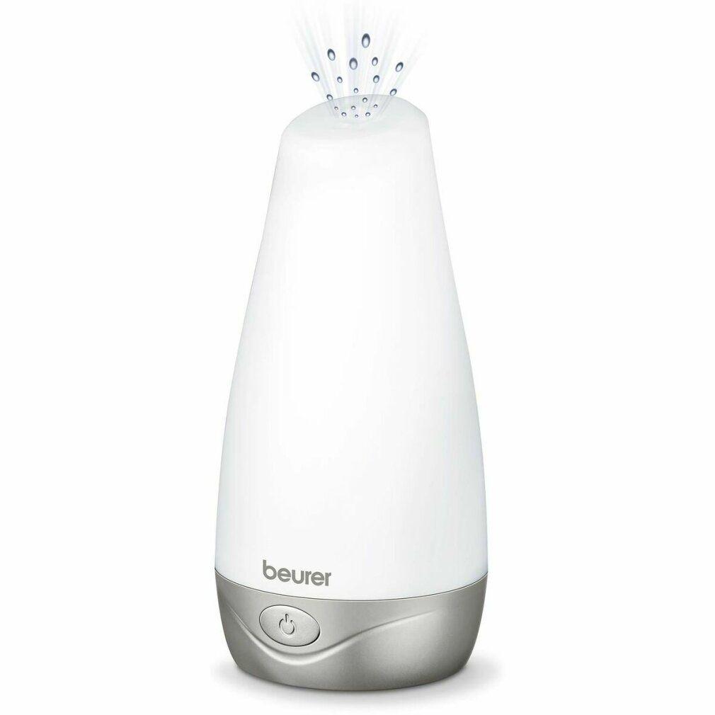 BEURER LA30 AROMA DIFUZER